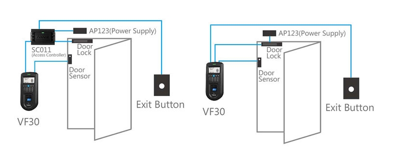  Anviz VF30 schema di collegamento controllo accessi VF30 BIO RFID
